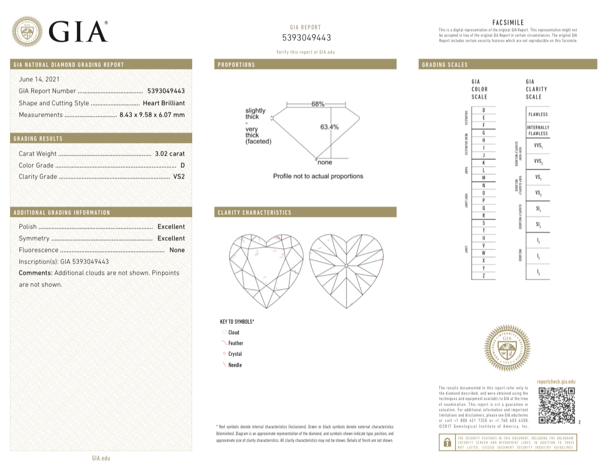 Кольцо No name DIAMOND RING 3.02ct HEART D/VS2 GIA