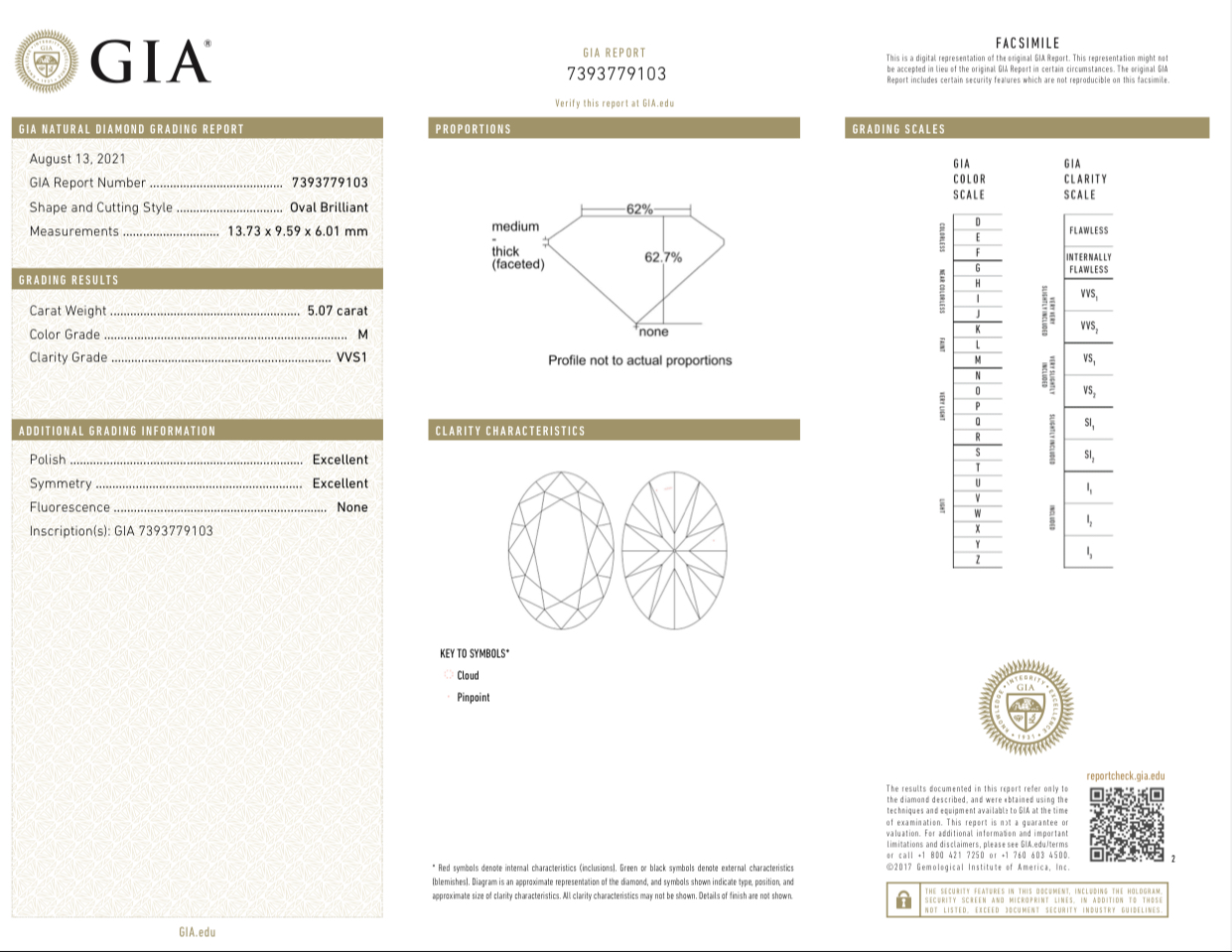 Кольцо No name с бриллиантом Oval 5.07ct M/VVS1 GIA.